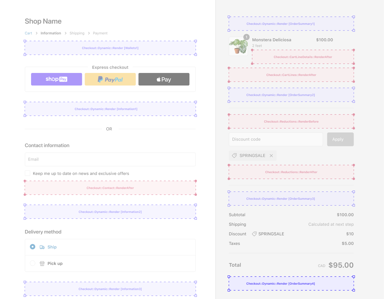 Checkout extensions framework